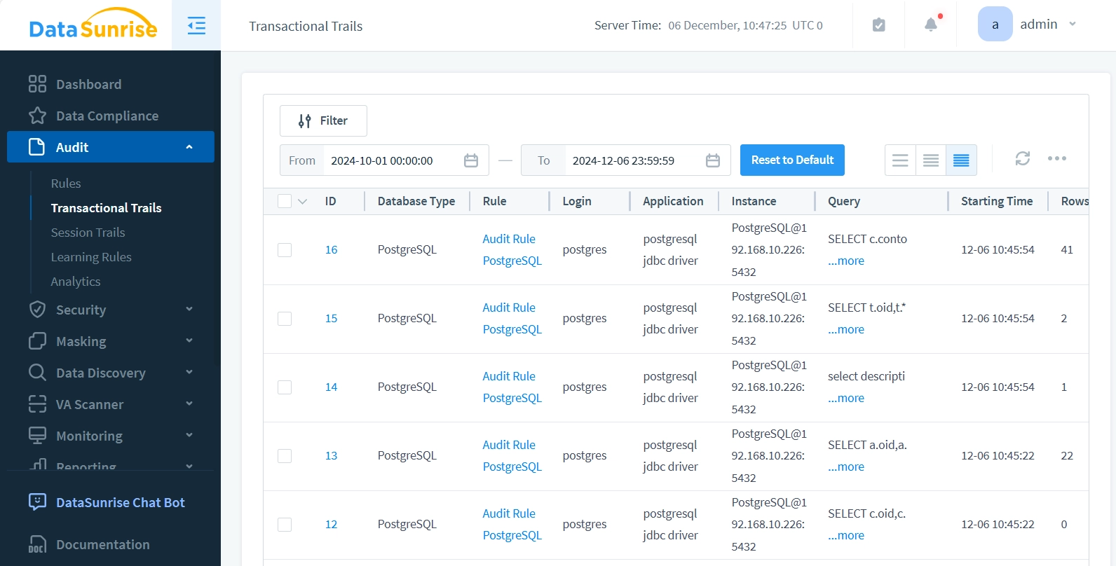 Interface d'Audit des Bases de Données de DataSunrise