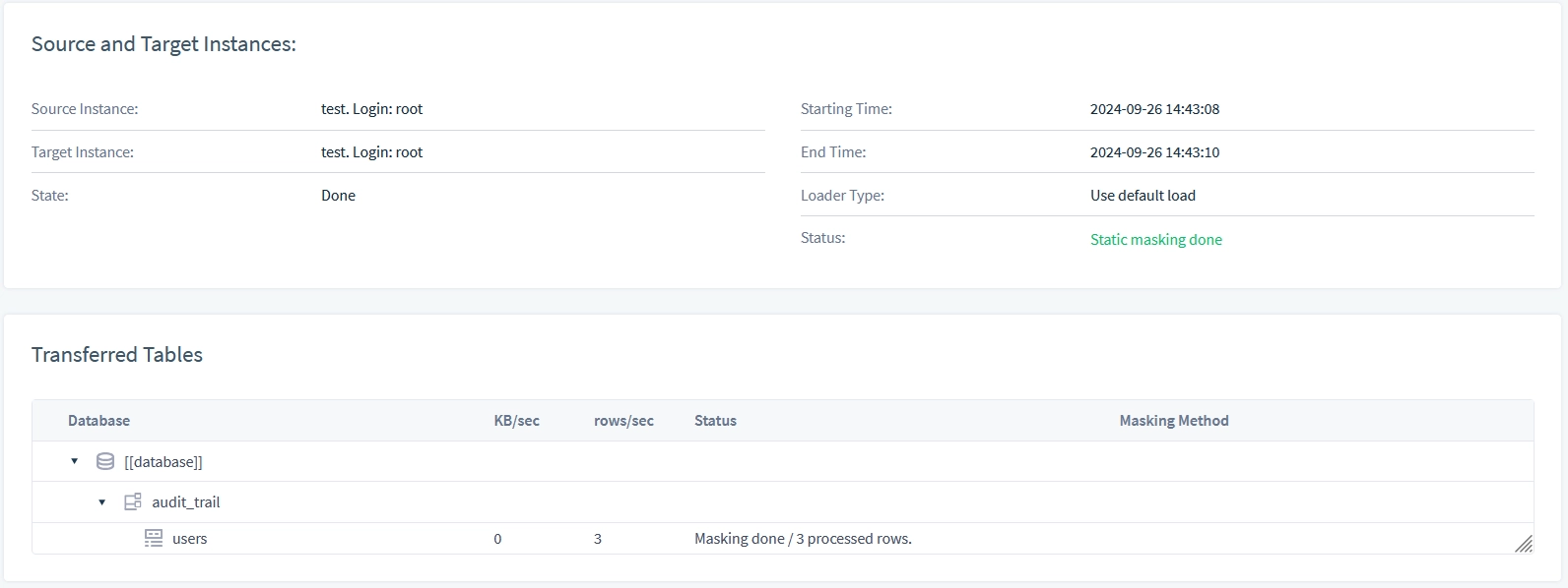 Data Masking in MySQL