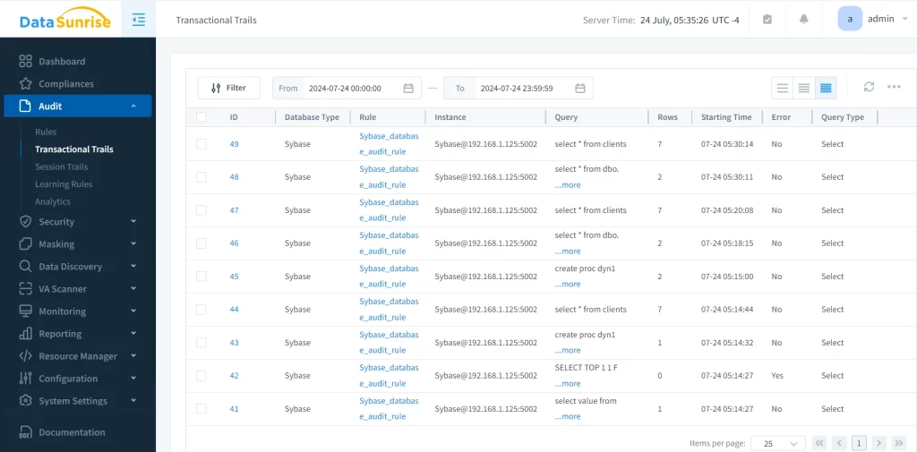 Data Audit for Sybase Transactional Trails