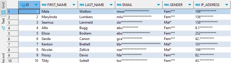 Data Masking for SAP HANA Query Result