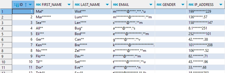 Statisches Datenmaskieren für SAP HANA nach Ergebnisausgabe