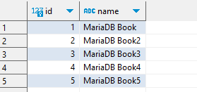 mariadb dynamic data masking