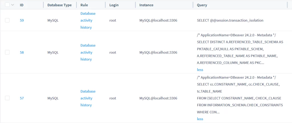 MySQL Database Activity History