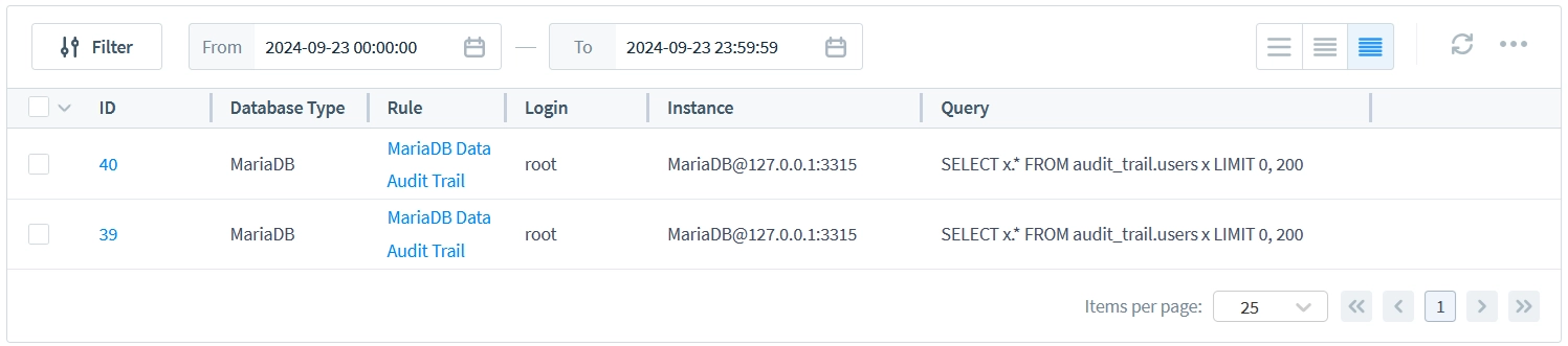 MariaDB Data Audit Trail