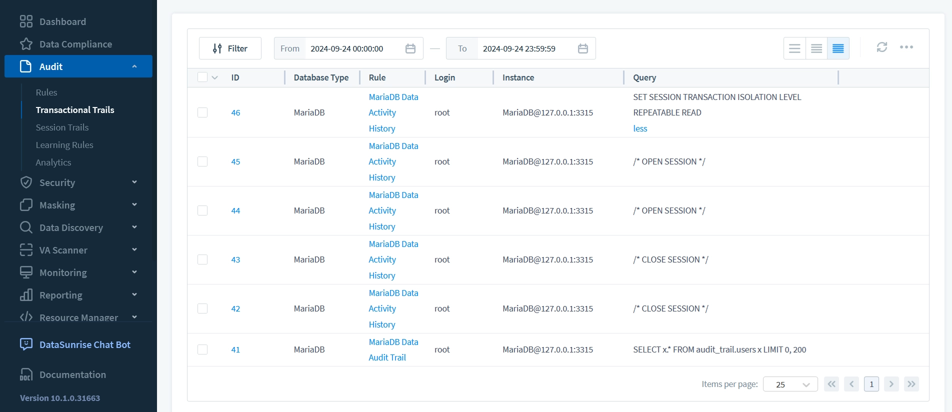 Historial de Actividades de Datos de MariaDB