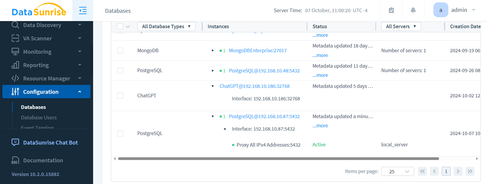 PostgreSQL Data Audit Trail - Instances List