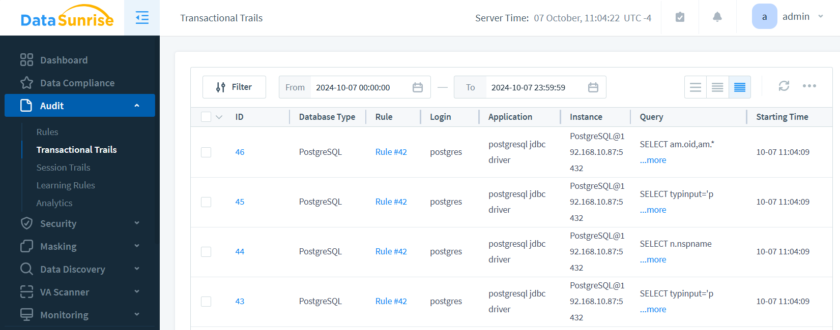 PostgreSQL Datenüberwachung - Transaktionsverläufe