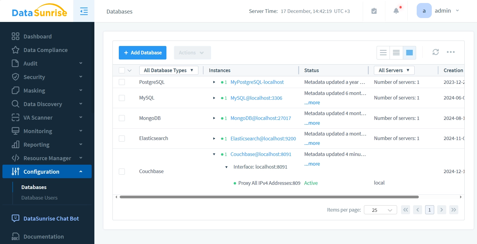 Instance Couchbase Listée dans DataSunrise