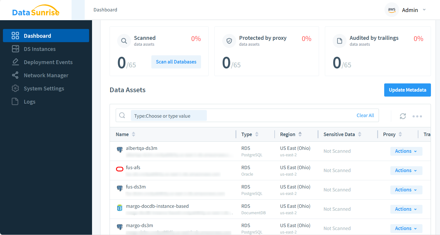 The DataSunrise Security Solutions Manager Dashboard provides a comprehensive view of all data assets discovered within your Account (displayed for Admin users). Each listed resource includes an Actions button that enables you to implement protection measures through your previously configured DataSunrise server, which can be set up through the DS Instances page.