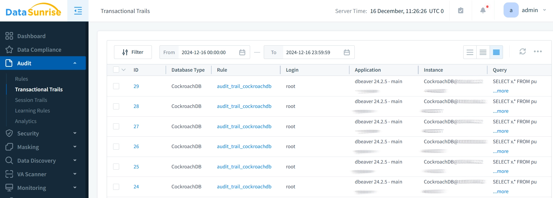 Tablero de Rastros de Auditoría de DataSunrise para CockroachDB