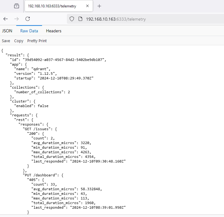 Qdrant Telemetry Data Insights