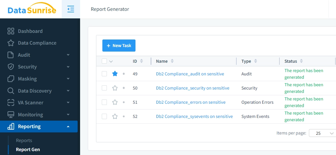 Rapports de Conformité Générés pour IBM Db2 dans DataSunrise