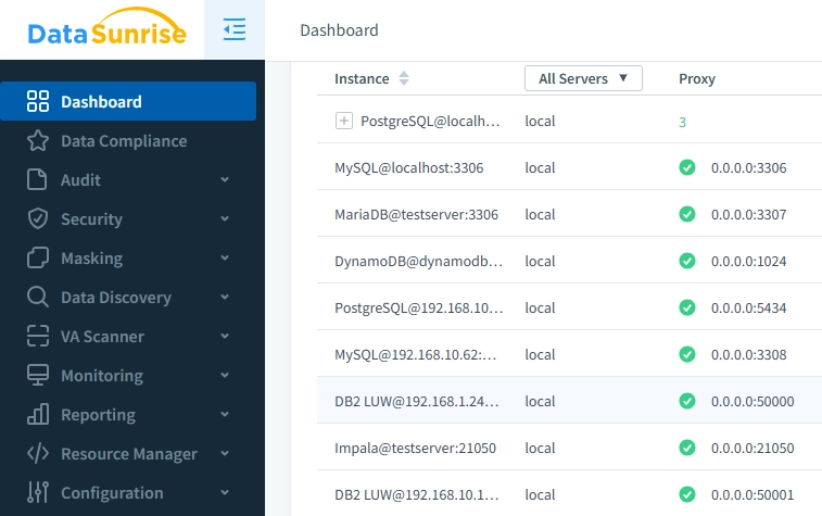 Tableau de bord affichant plusieurs connexions de base de données différentes dans DataSunrise