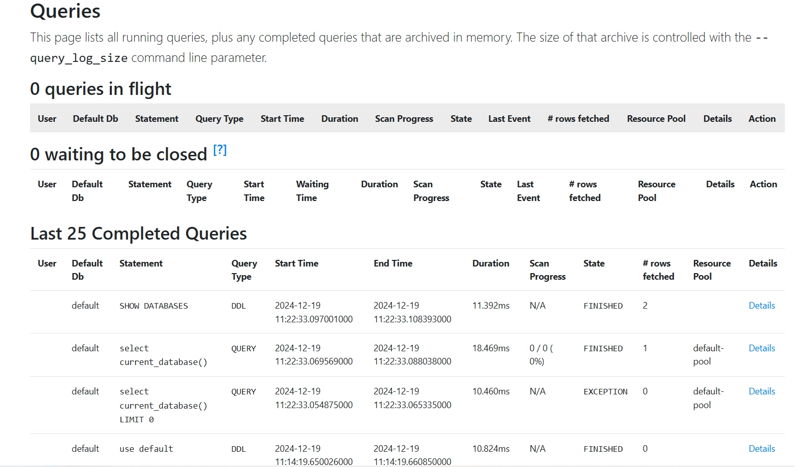 Historial de Actividad de Datos de Impala: Vista General del Monitoreo de Consultas en la Interfaz Web de Impala