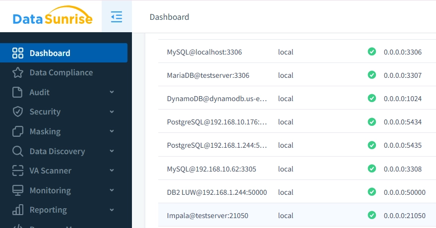 Tablero de DataSunrise con Múltiples Conexiones Activas de Diferentes Bases de Datos