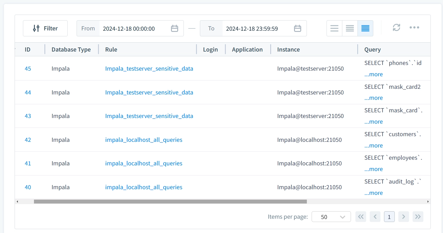 Vista del Historial de Rastros de Auditoría de Impala en DataSunrise