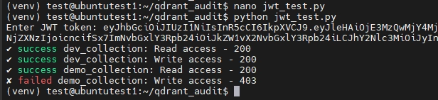 Output of Script Testing Collections Access Controls