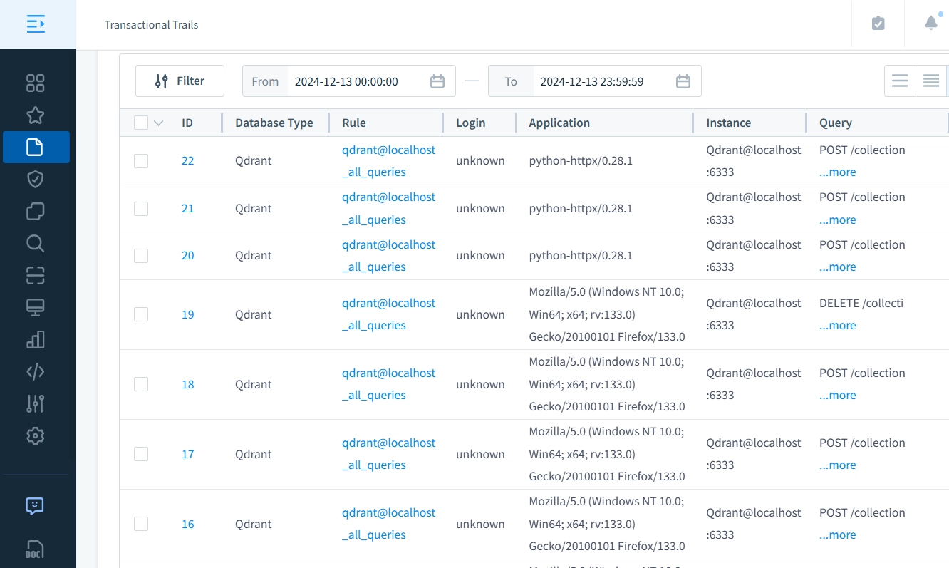 Qdrant Detailed Audit Trails in DataSunrise