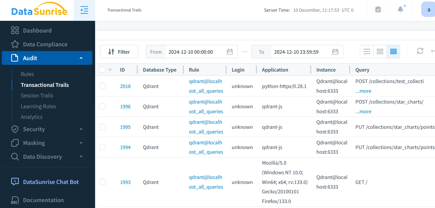 Transactional Trails Captured in DataSunrise for Qdrant