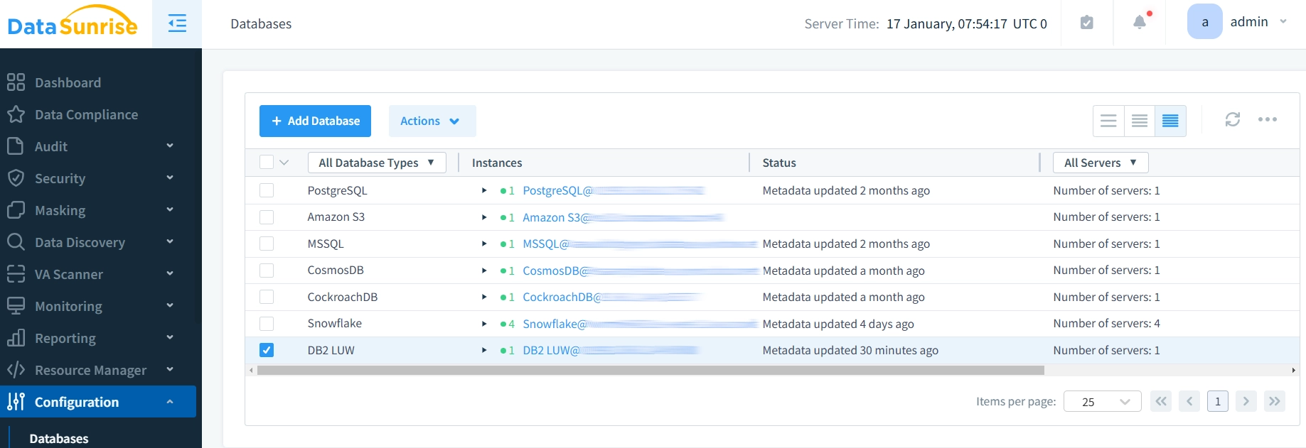 DataSunrise Database Security Dashboard View