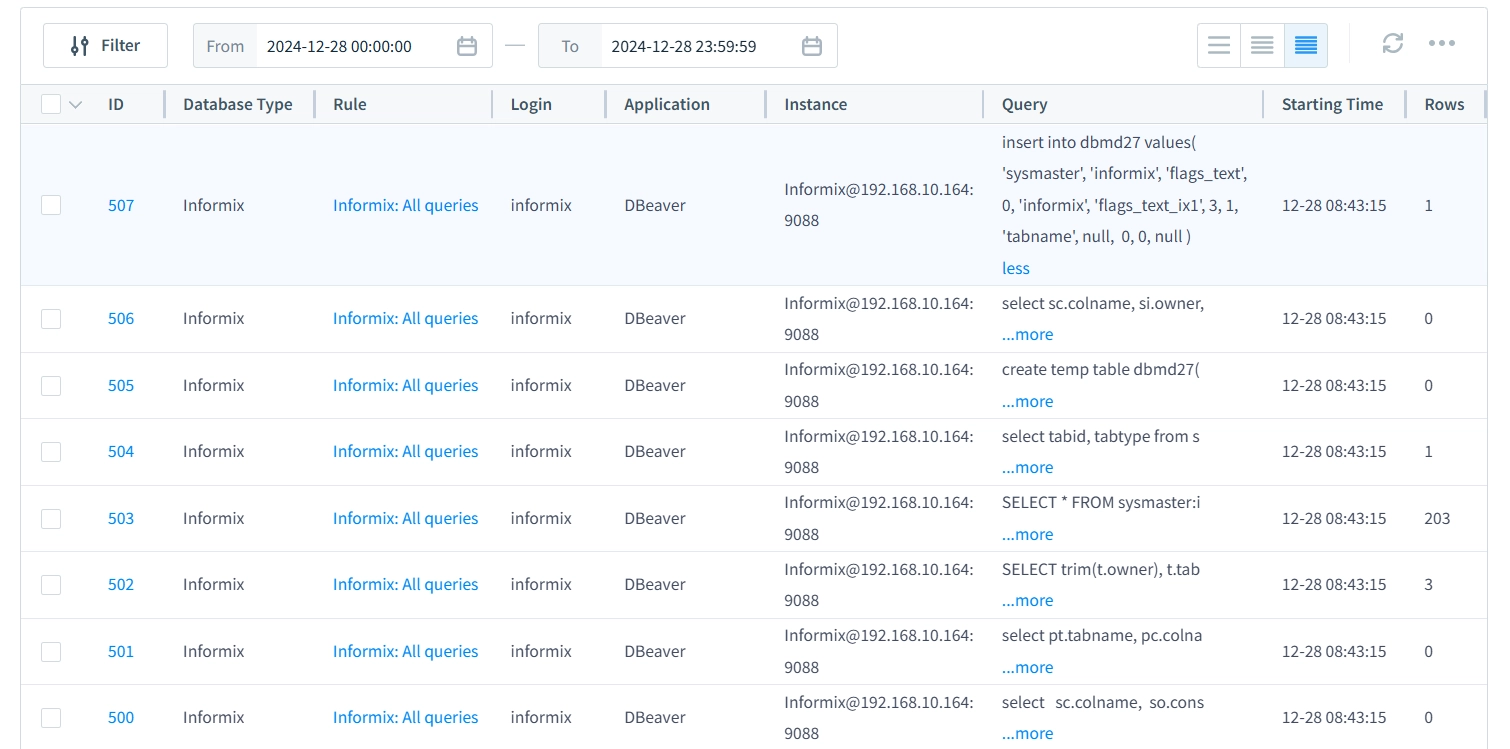 Von DataSunrise erfasste Informix-Audit-Pfade