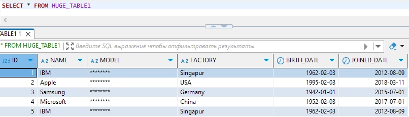 Masked Data View in DBeaver Client